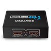 SBOX 2-Portový HDMI splitter HDMI-1.4 2