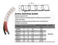 Zväzkovacia špirála SWB-19 na bandáž s priemerom 15-100 mm, balenie 10 m