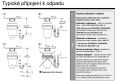 EcoMaster Rúrkový sifón 6/4" x 40 pre drvič