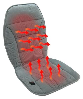Poťah sedadla COMPASS 04076 USB Paddy Max vyhrievaný s termostatom