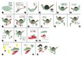 Puzzle 3D dinosaurus 62 dielkov