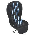 Autopoťah COMPASS GROOVE AIR s ventiláciou