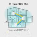 Router TP-LINK Deco S7 1 ks