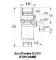 EcoMaster STANDARD EVO3