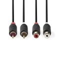 Kábel 2x Cinch konektor/2x Cinch zdierka 2m NEDIS CABW24205AT20