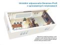 Odpudzovač Deramax Profi - plšte a hlodavce