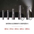 CREE LED kovové svietidlo Ultibright 60, 170lm, 1xAA