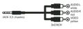 Kábel TIPA JACK 3.5 stereo 4pin/3xCINCH 1,5m