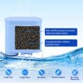 Spring Source Coffee machine filter CMF009
