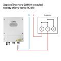 Solárny invertor GETI GWH01 4000W MPPT pre PV ohrev vody