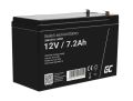 Green Cell AGM05 AGM batéria 12V 7.2Ah